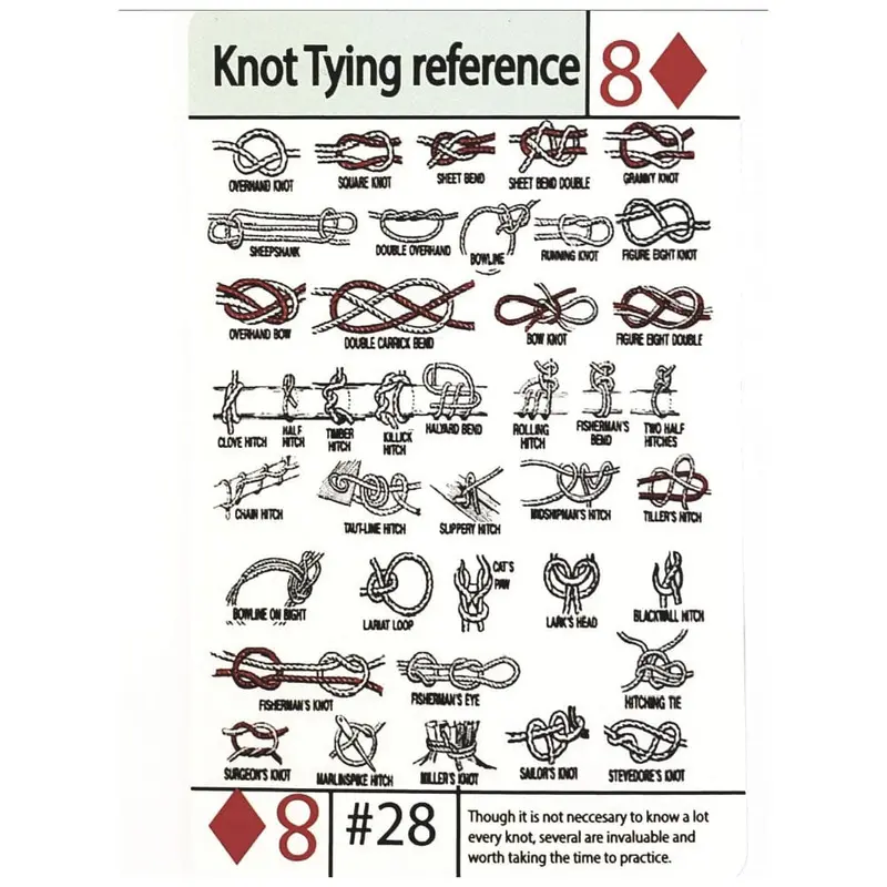 Grim Workshop #28 Knot-Tying Tip Card – Essential Outdoor & Rescue Knots