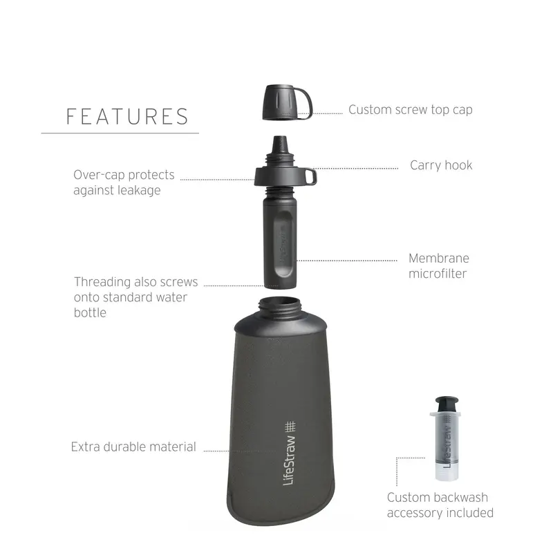 LifeStraw Peak 1L Collapsible Squeeze Filter Bottle